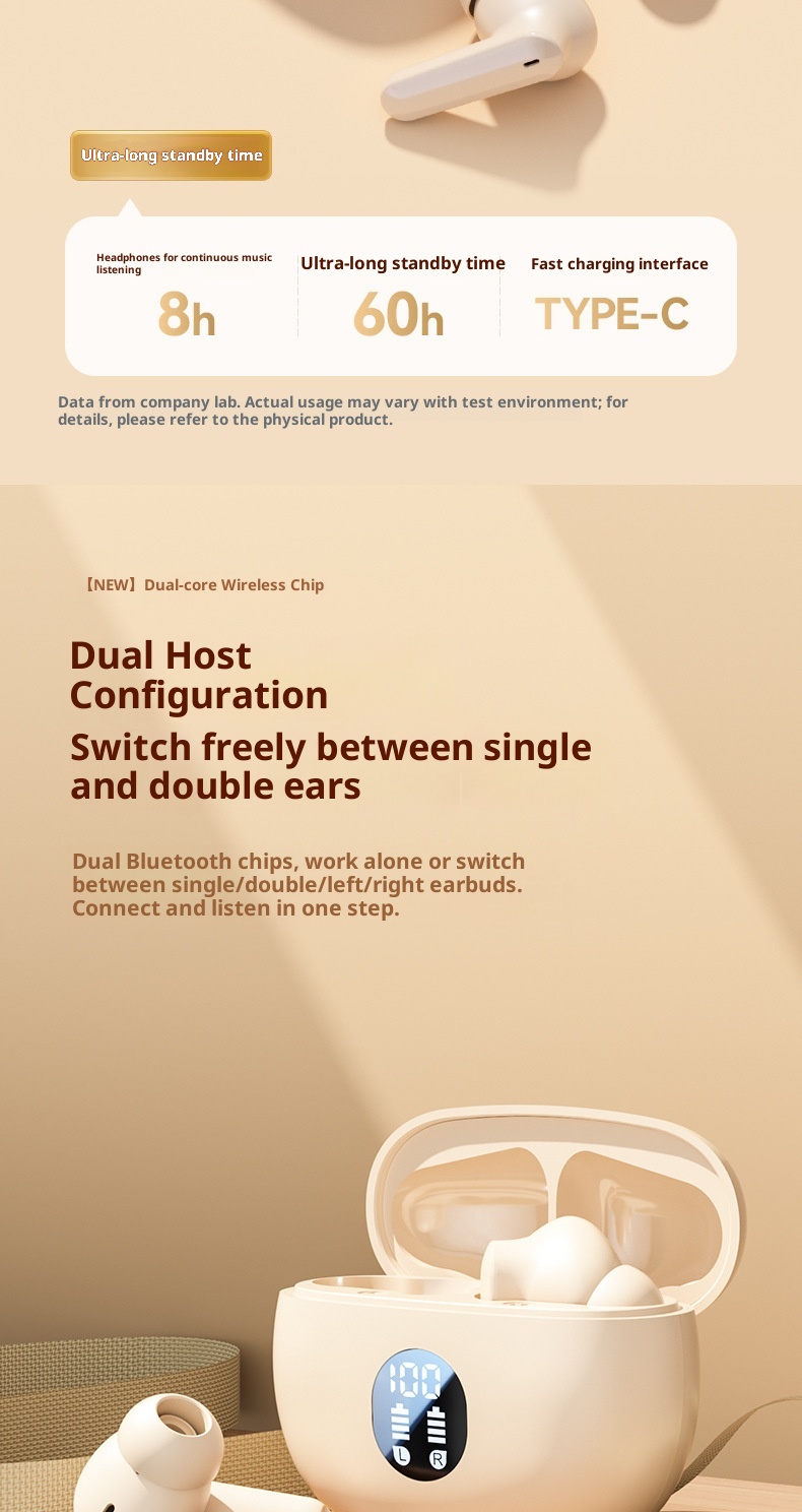 3c 2025 New Model 895B Bluetooth With Digital Display S510 Wireless High-Quality Sound Low Latency Gaming Earphones_voghion.com