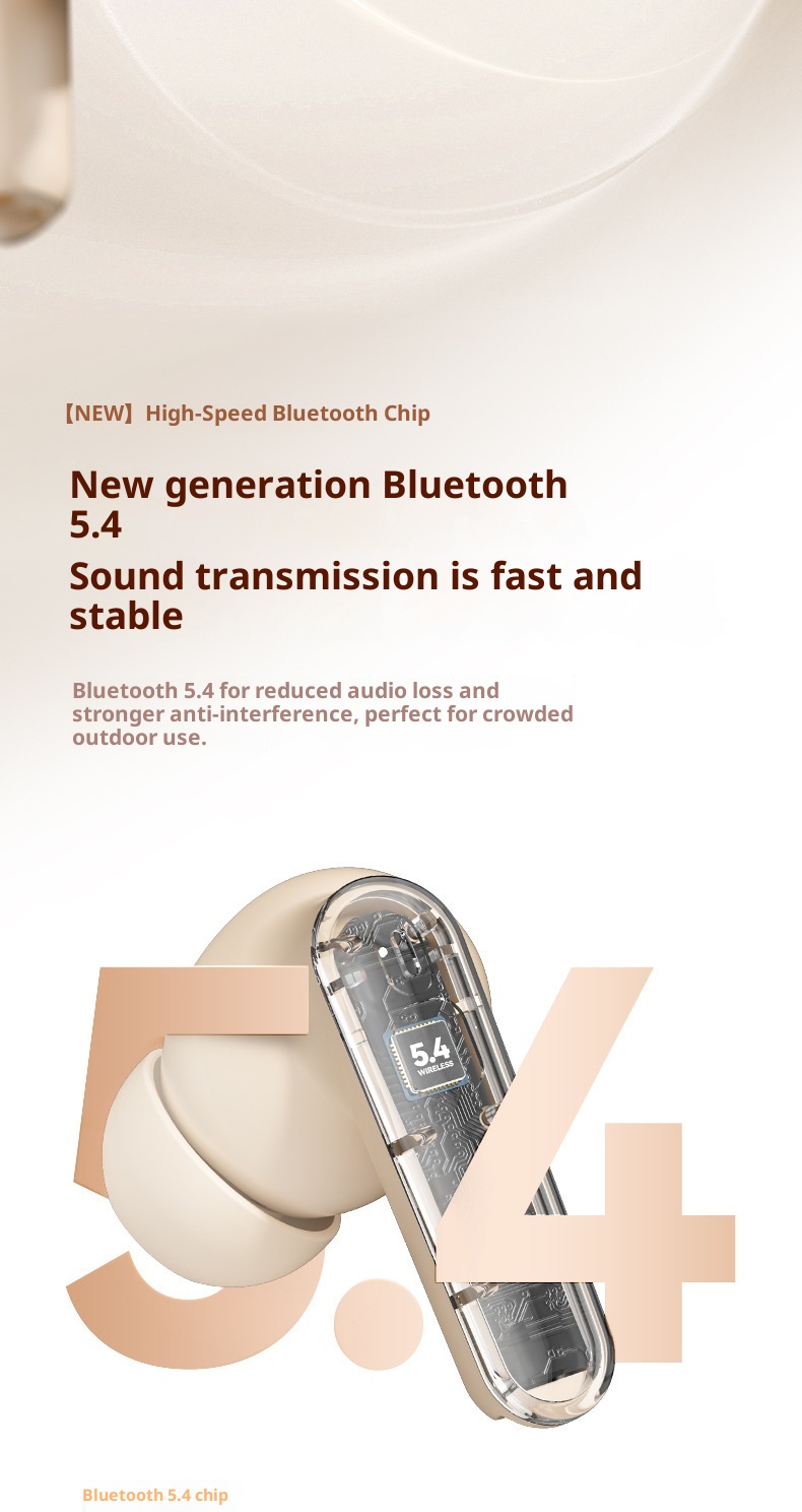 3c 2025 New Model 895B Bluetooth With Digital Display S510 Wireless High-Quality Sound Low Latency Gaming Earphones_voghion.com