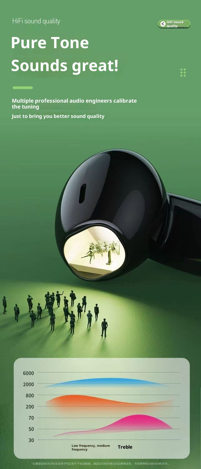 3c S90 TWS Bluetooth 5.3 Nuovi auricolari stereo sportivi in-ear modello privato transfrontaliero wireless_voghion.com