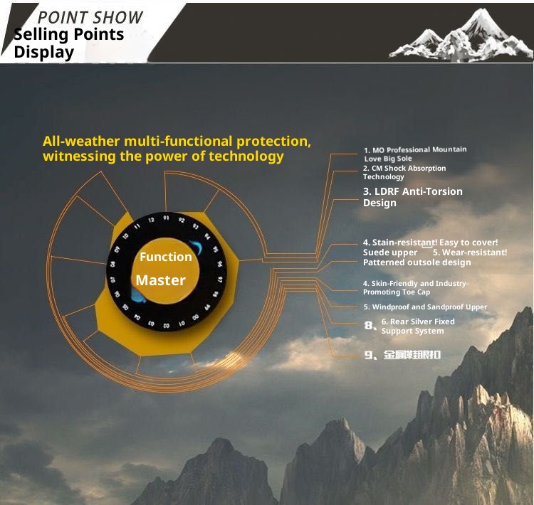 ShoeGlobe Sommer-Outdoor-Sportschuhe für Herren: Wasserdicht, rutschfest, abriebfest, atmungsaktiv, geruchshemmend, sicher für Reisen und Outdoor-Aktivitäten._voghion.com