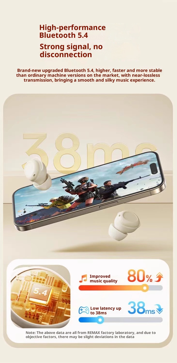 3c Remax 5.4 Soft In-Ear Sleep Bluetooth Earphones TWS Compact Wireless Earbuds_voghion.com
