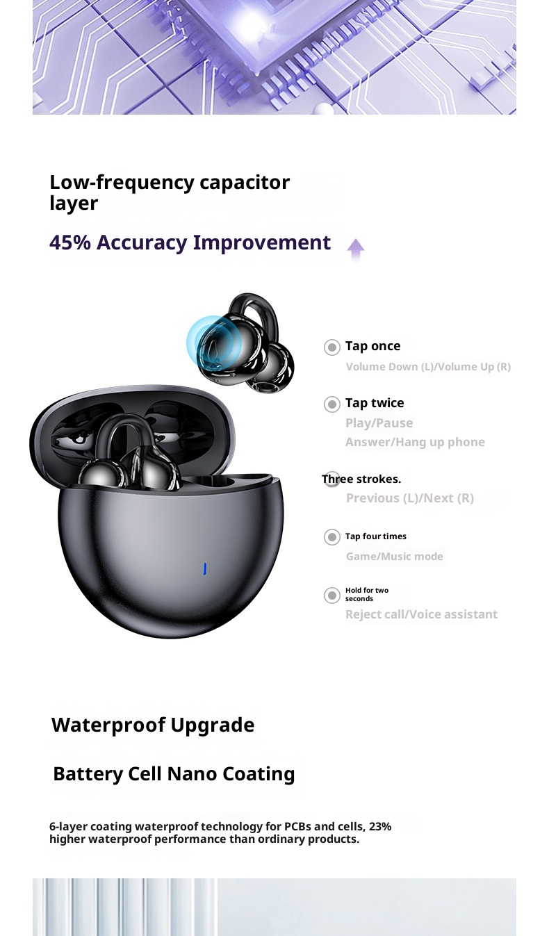 3c Cross-frontal New Cross Conduction Bone Conduction Bluetooth Clip Ear AI Intelligent Translation Wireless Long Battery Life Sports Noise_voghion.com