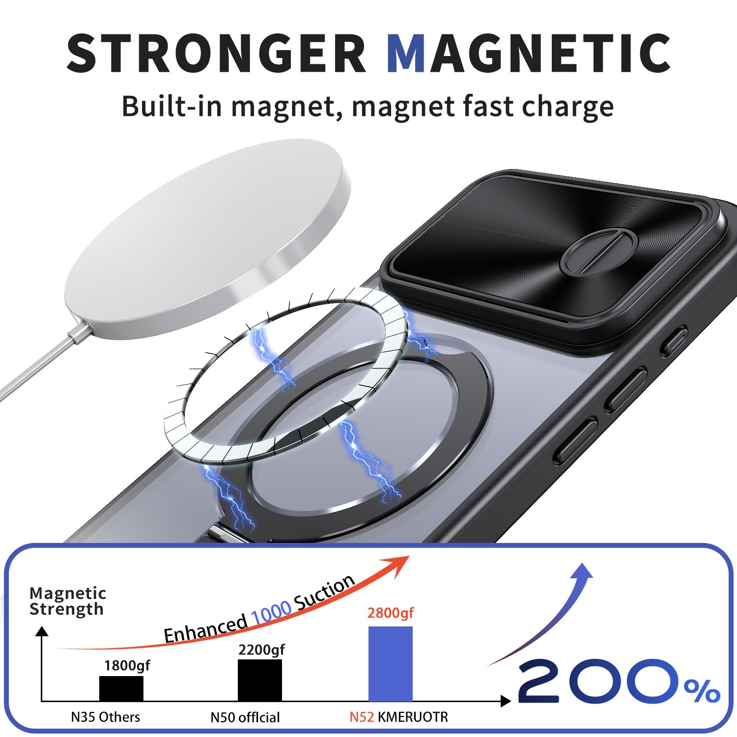 Funda TechGlobe compatible con iPhone 16E con diseño desplegable extraordinario, soporte de carga magnético y protección antigolpes de 15 mm._voghion.com