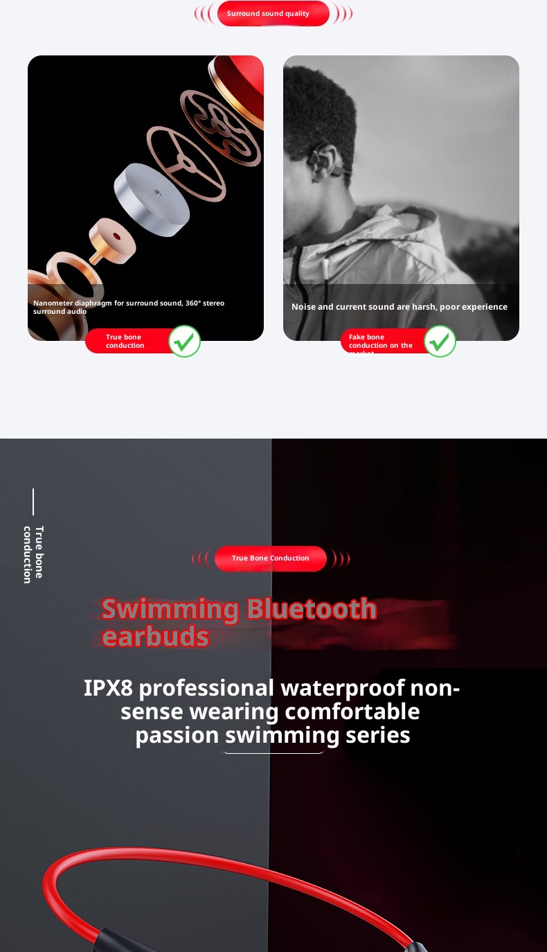 3c X7 Bone Conduction Wireless Non-In-Ear Sports Running Waterproof Over-Ear Bluetooth 5.3 Earphones_voghion.com