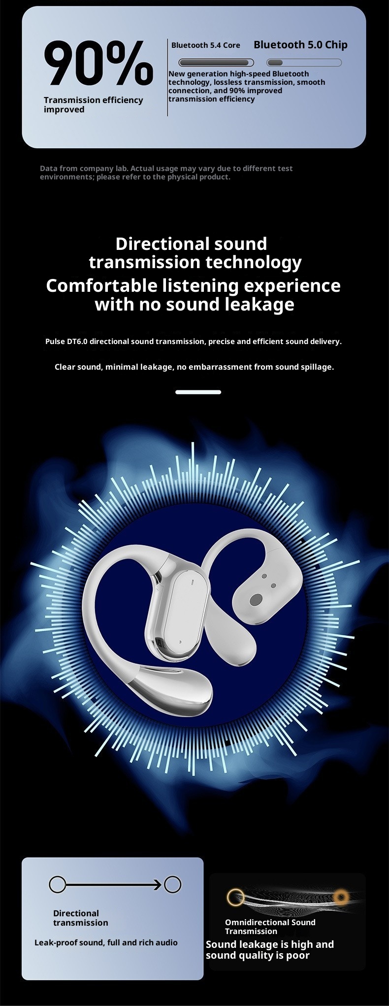 3c Q18 Bluetooth oordopjes over-ear met ANC ruisonderdrukking AI slimme vertaling stereo kleurenscherm draadloos_voghion.com