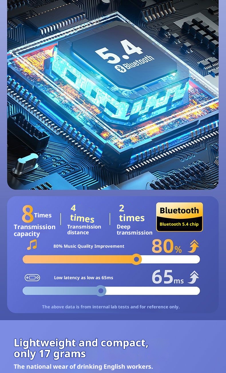 3c Berlin Sound Bluetooth-oortelefoons Nieuwe draadloze oordopjes met lange batterijduur Sportgeluidsonderdrukking Hoogwaardige universele oordopjes_voghion.com