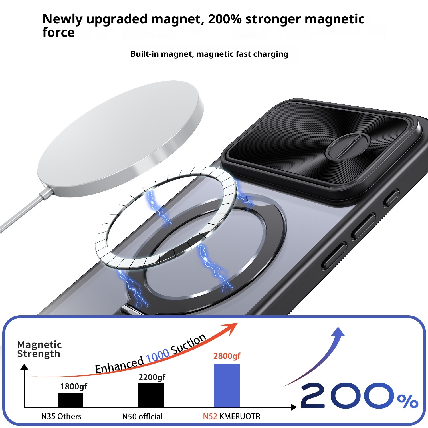 TechGlobe Kompatible Schutzhülle für iPhone 16E: Außergewöhnliche Pop-up-Schutzhülle mit magnetischem Ladeständer und stoßfestem Schutz._voghion.com