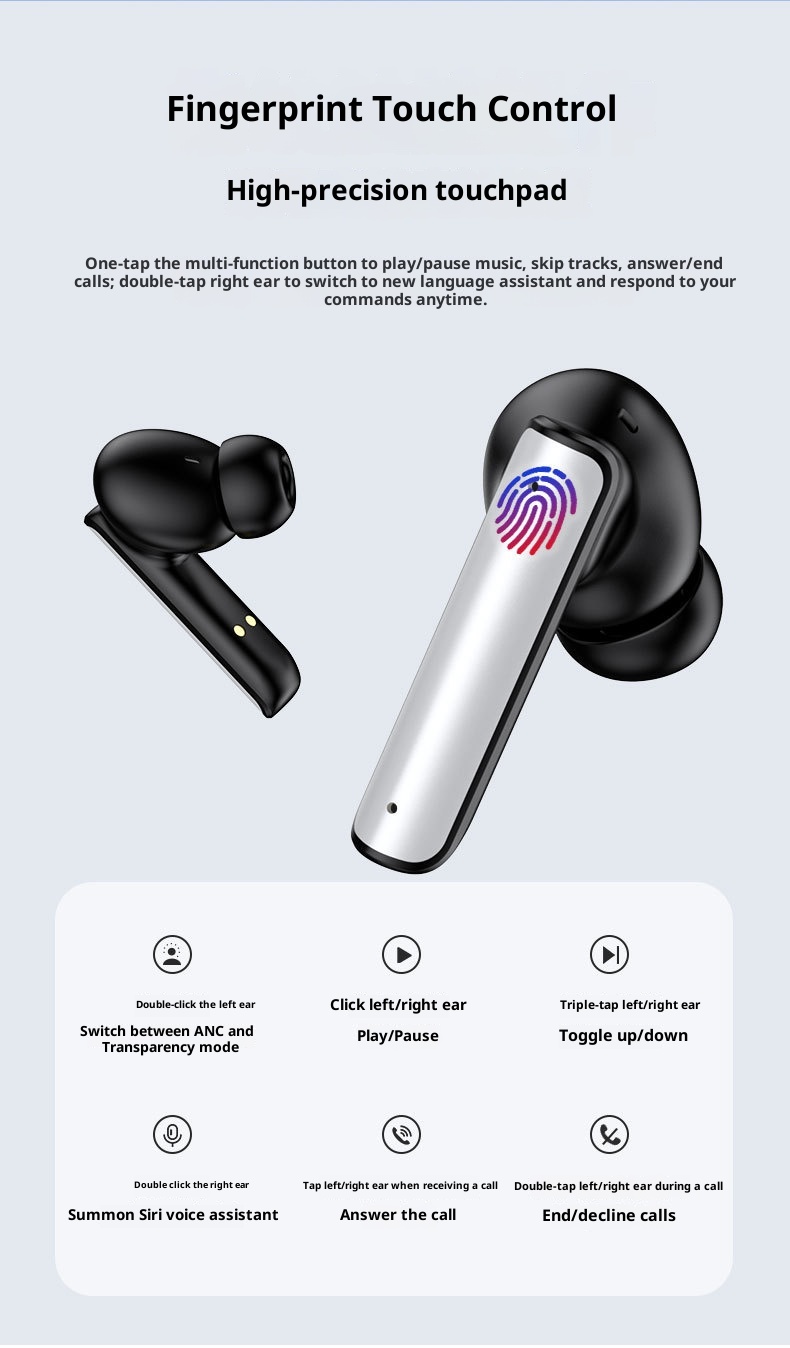 3c Cross-Border ANC Noise Cancelling Bluetooth Wireless In-Ear Long Battery Life Dual Mic ENC Huaqiangbei Gaming Earphones_voghion.com