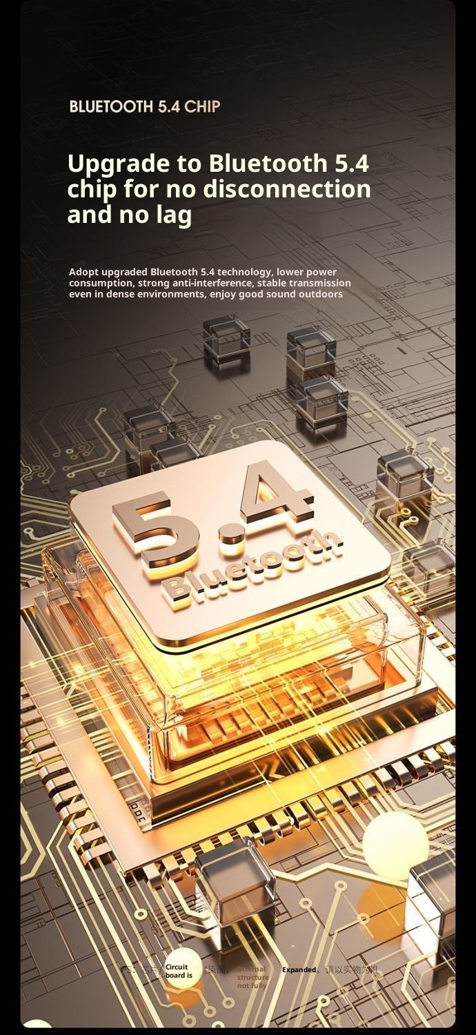 3c 2025 Nuovi auricolari wireless Bluetooth con archetto da collo e display digitale, batteria a lunga durata, auricolari da appendere al collo con funzione di ritorno auricolare_voghion.com