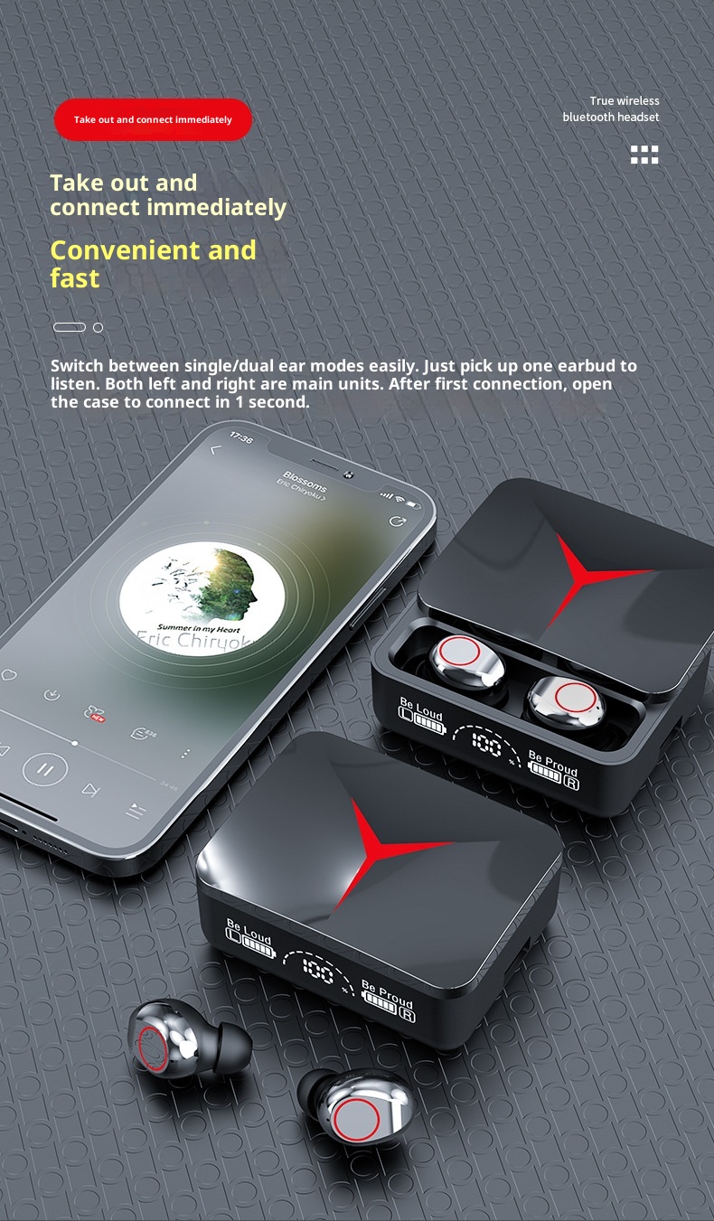 Écouteurs sans fil Bluetooth intelligents 3c Cross-Border New M90pro TWS M88, affichage numérique de la puissance, couvercle coulissant, modèle privé_voghion.com