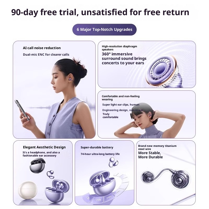 3c Cross-frontal New Cross Conduction Bone Conduction Bluetooth Clip Ear AI Intelligent Translation Wireless Long Battery Life Sports Noise_voghion.com