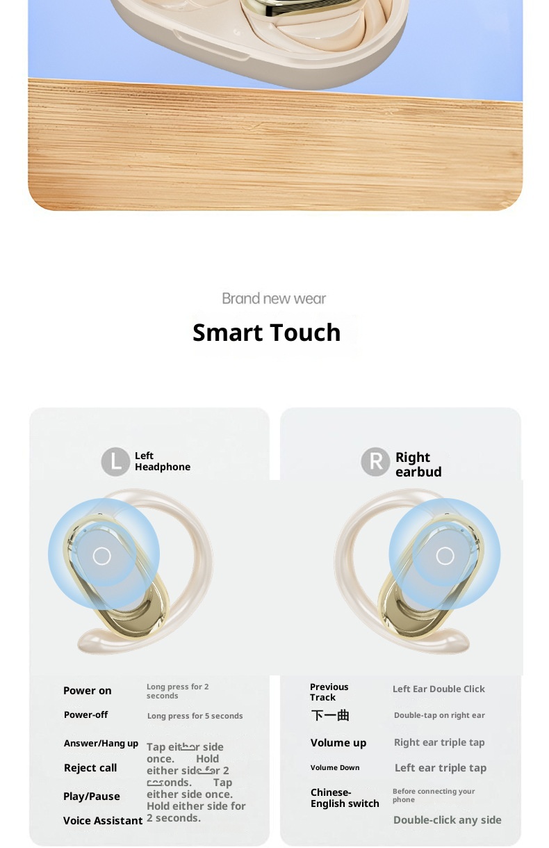 3c Nuovi auricolari Bluetooth wireless OWS con batteria a lunga durata, auricolari sportivi aperti, stile gancio auricolare_voghion.com