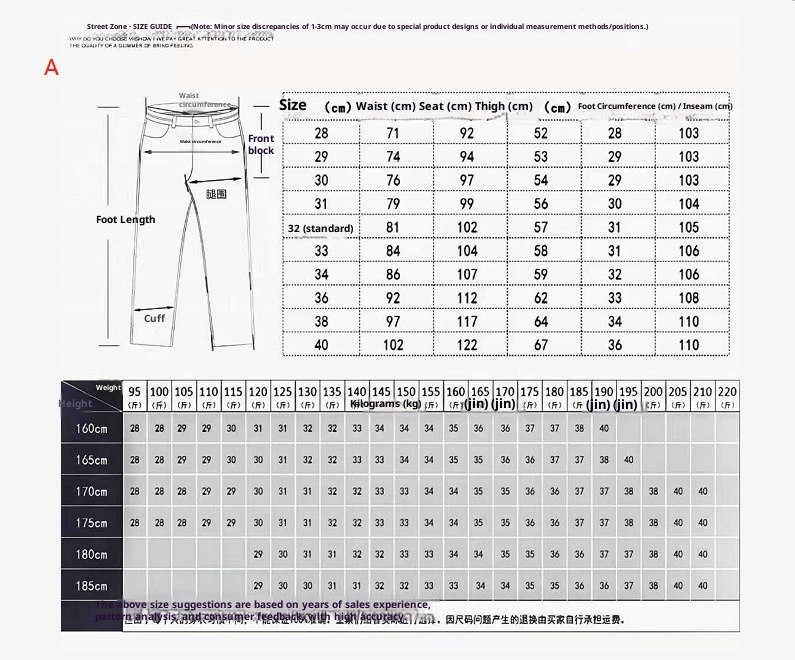 boy European And American High Street Ripped With Patches Slim Fit Stretch Jeans Men's Dropshipping Small Foot Pants 876_voghion.com