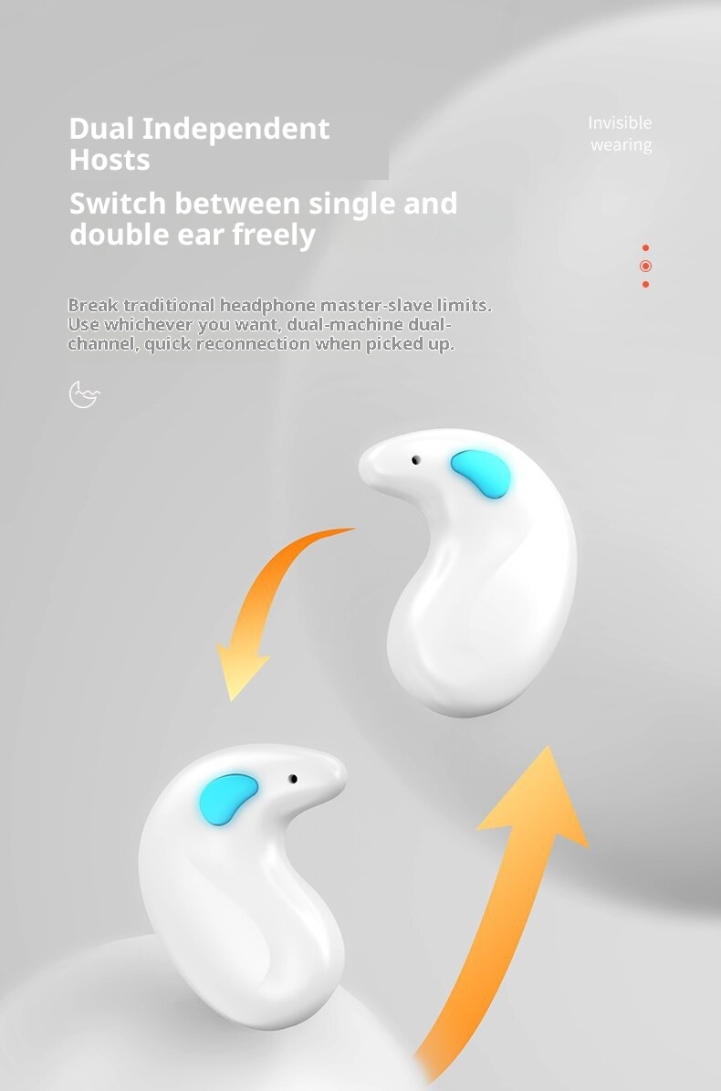 3c Cross-Border Hot-Selling X55 Sleep Bone Conduction Mini Noise Cancelling Digital Display Ultra-Long Battery Life Macaron_voghion.com