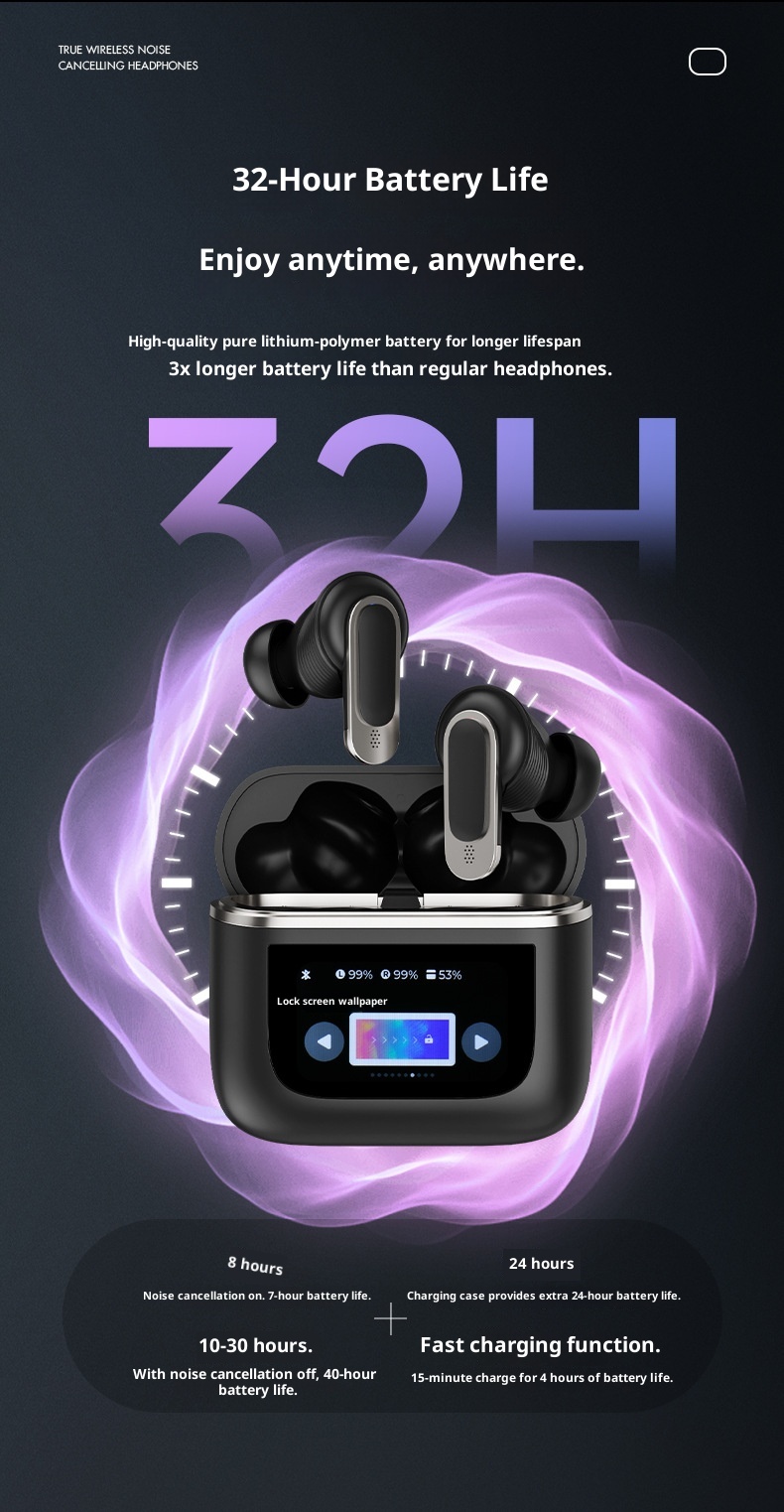 Écouteurs intra-auriculaires Bluetooth sans fil 3c V8 avec écran, traduction IA et intégration V20 ANC. Écran 3c V8, intégration IA, réduction de bruit active. Cache coulissant._voghion.com