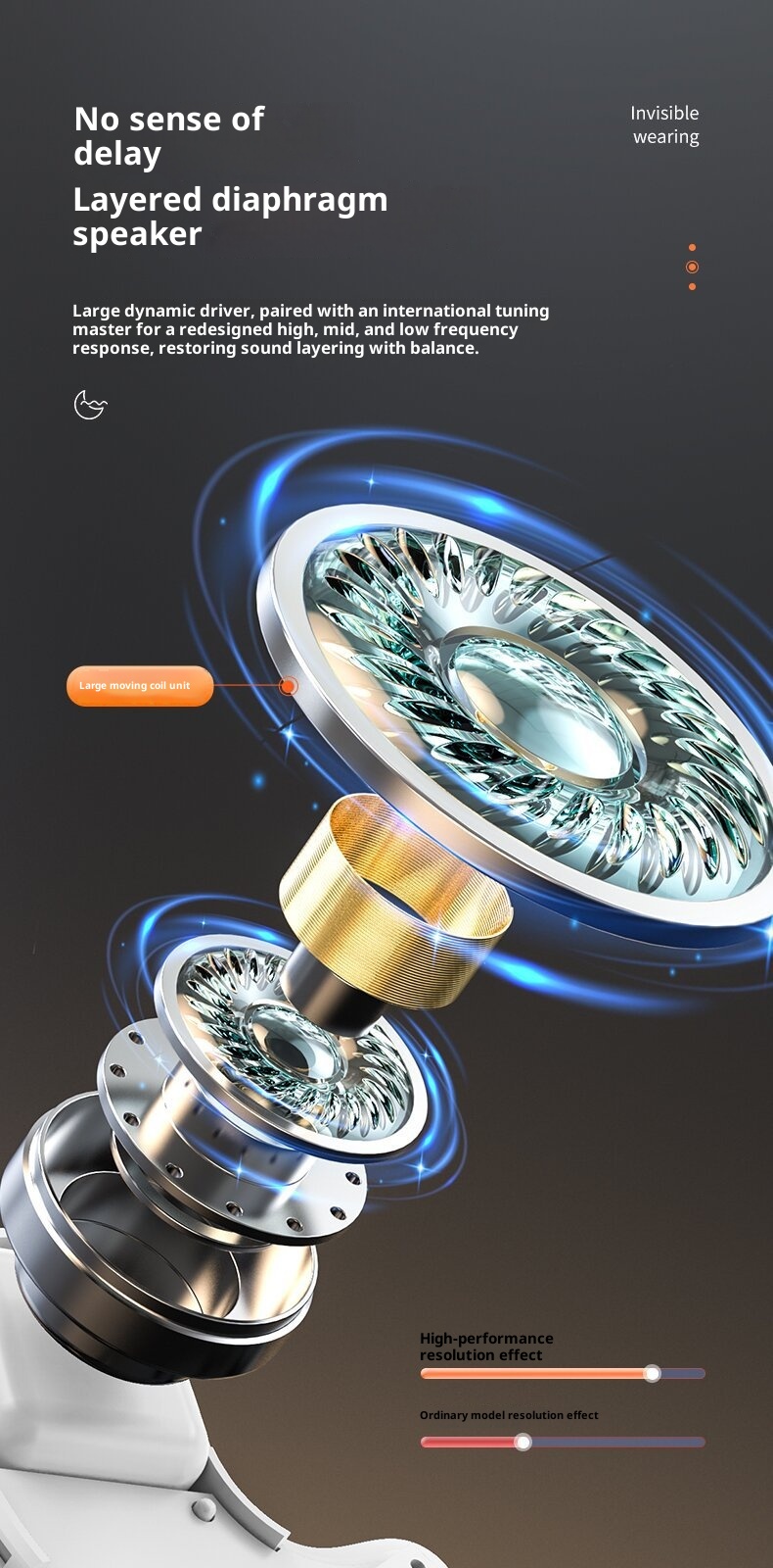 3c Cross-Border Hot-Selling X55 Sleep Bone Conduction Mini Noise Cancelling Digital Display Ultra-Long Battery Life Macaron_voghion.com