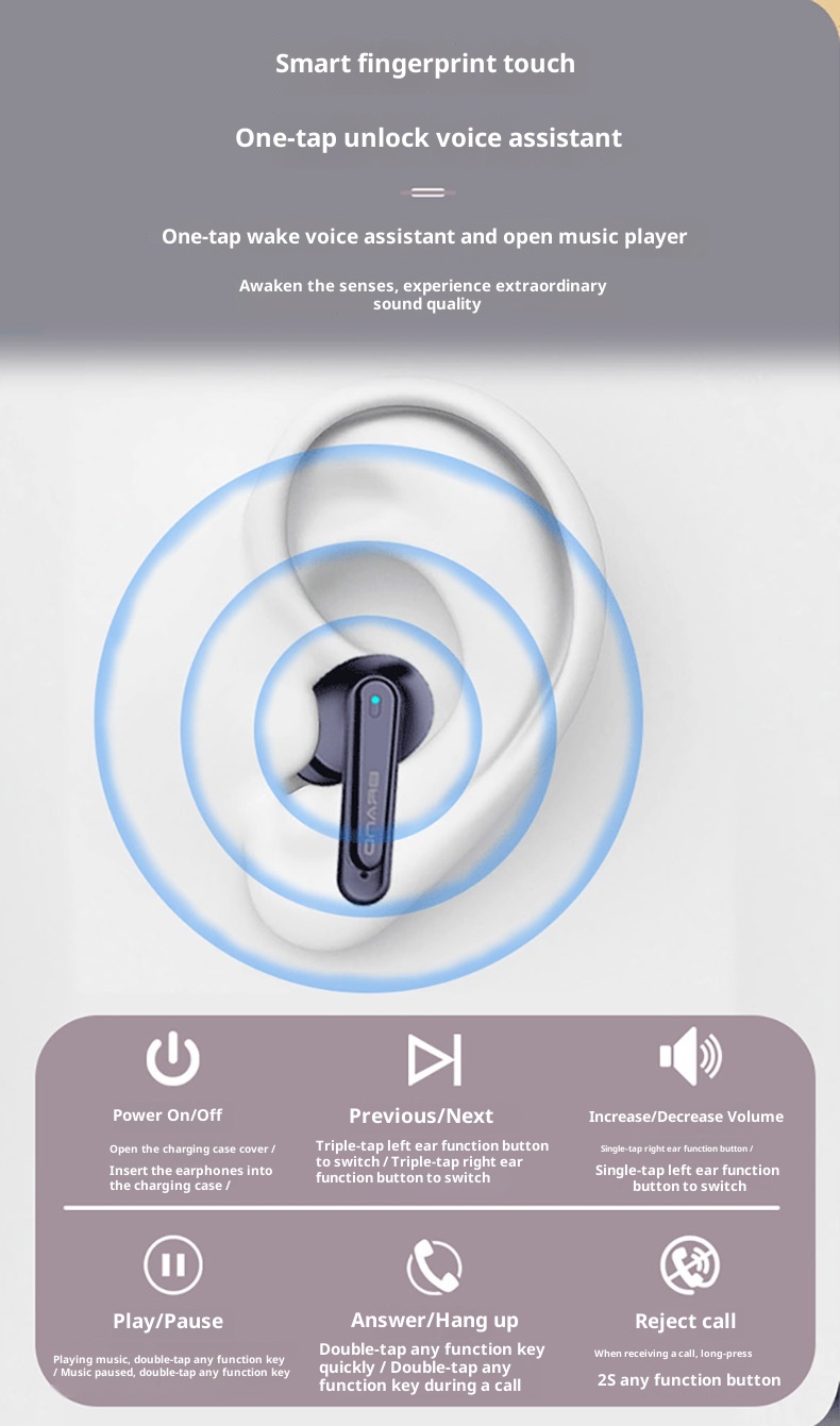 Cuffie Bluetooth sportive wireless con cancellazione del rumore, display di potenza, traduzione AI transfrontaliera 3c, ultra lunghe_voghion.com