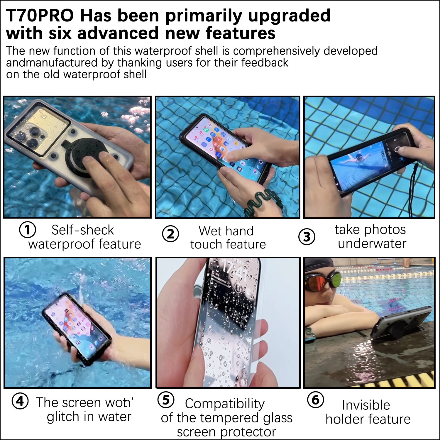 TechGlobe Selbstgeprüfte wasserdichte Handyhülle für Huawei, Samsung, OPPO, VIVO und Xiaomi (6,9 Zoll, Innendisplay)_voghion.com