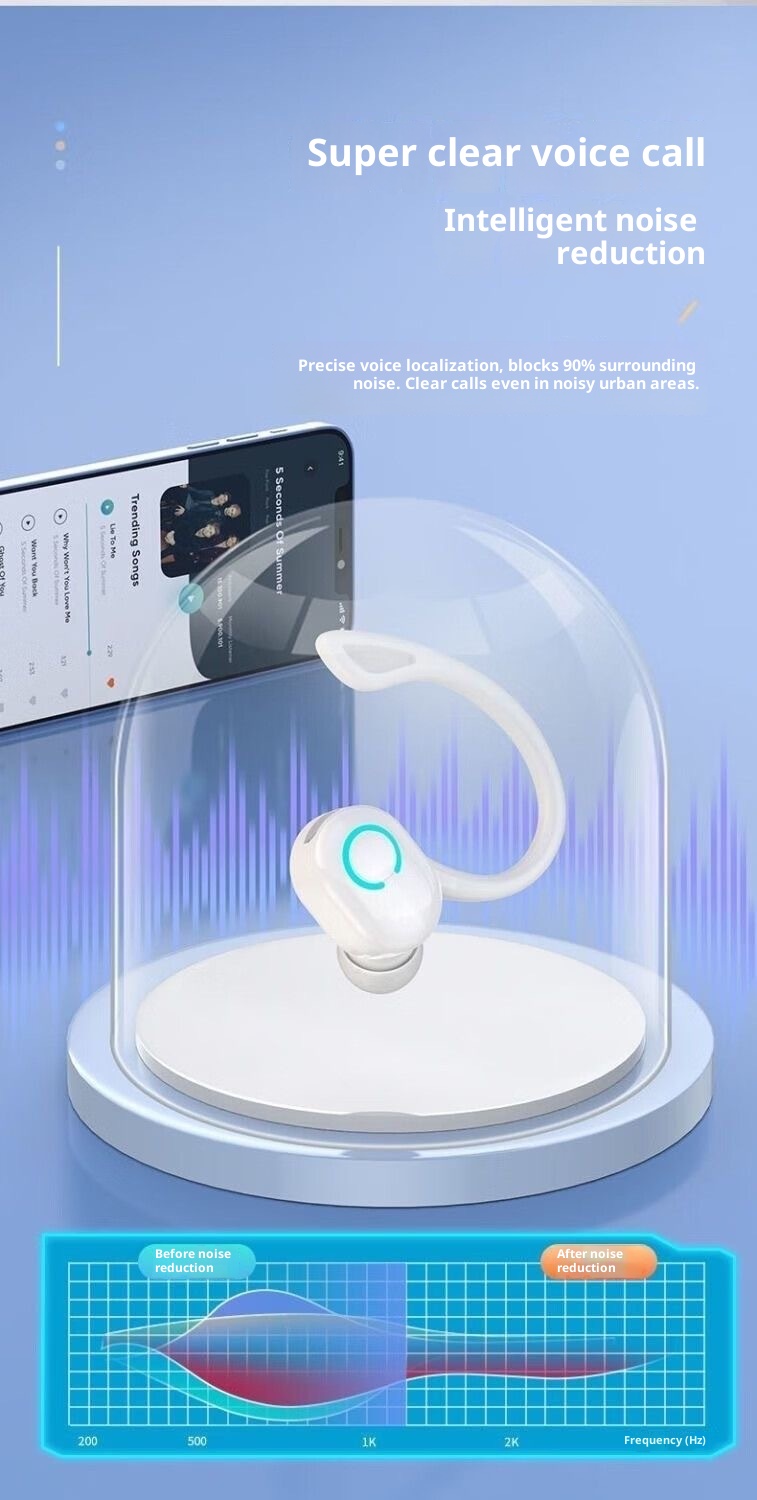 Écouteurs Bluetooth sans fil 3c Cross-Border W6, supra-auriculaires, réduction de bruit, longue autonomie, Huaqiangbei stéréo gaming._voghion.com