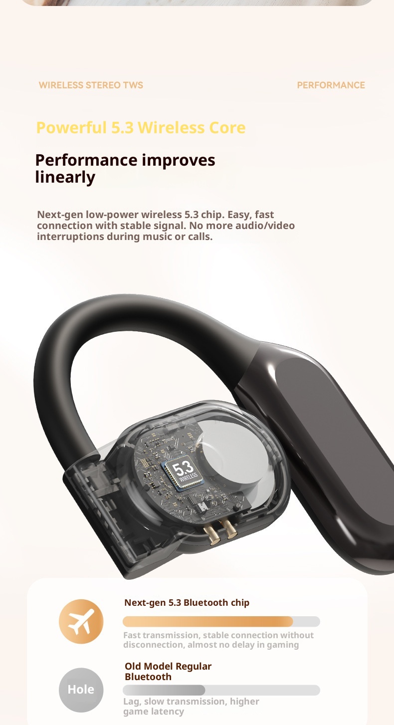 3c AI Translation Bluetooth Earbuds Bone Conduction Non-In-Ear Battery Display Long-Wear Comfortable Gaming Low_voghion.com