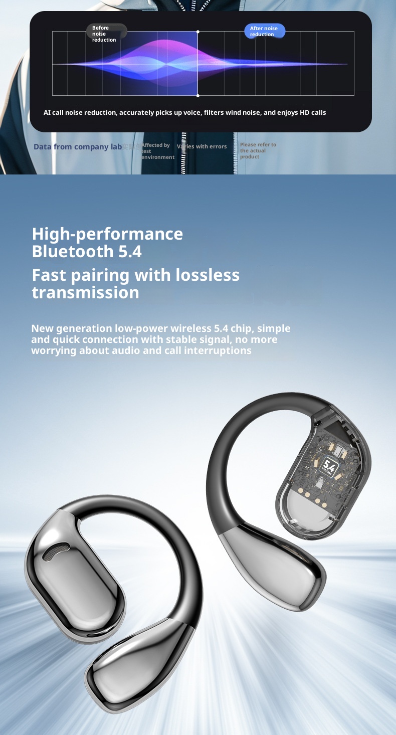 3c OWS Privémodel Draadloze Open Ear Bluetooth Lange Batterijduur Ruisonderdrukkende Sport Over-Ear Oordopjes_voghion.com