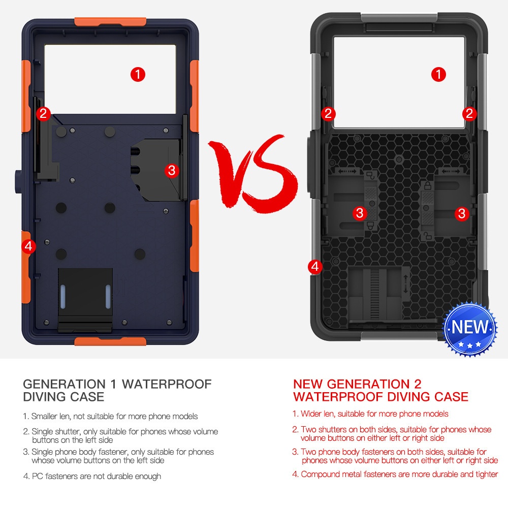 TechGlobe Cross-border Sports Snorkeling Phone subacqueo 15 m compatibile con custodia impermeabile per immersioni Samsung_voghion.com