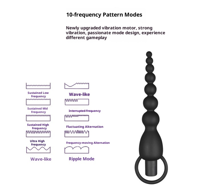 LuvBox LoveRing Anello dell'amore Camera posteriore Tirare Bead Plug anale Ricarica Vibrazione Frequenza Regolazione Giocattoli sessuali Uomini e donne Piccolo_voghion.com