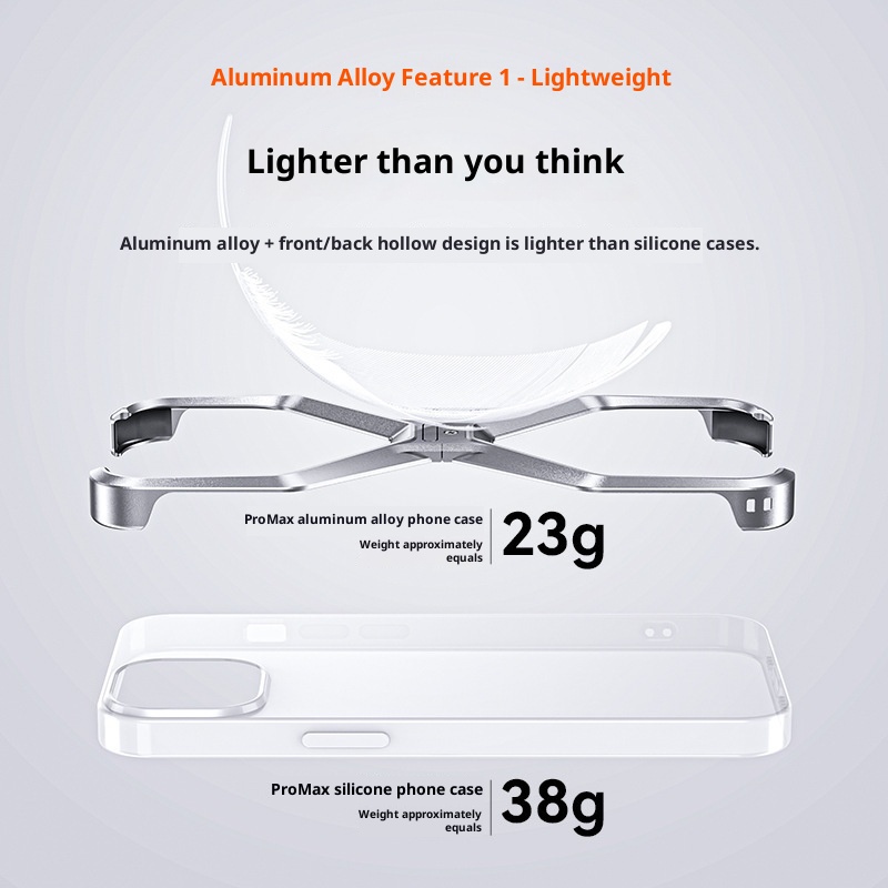 TechGlobe Suitable For 17 Max Phone IPhone 16 Pro Aluminum Alloy New Hollow Frameless Heat Dissipation X Case_voghion.com