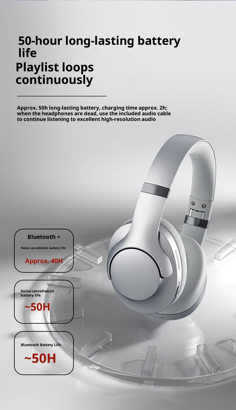 3c New Private Model ANC Over-Ear Wirels With Long Battery Life, Full Coverage Active Noise Cancelling Bluetooth_voghion.com