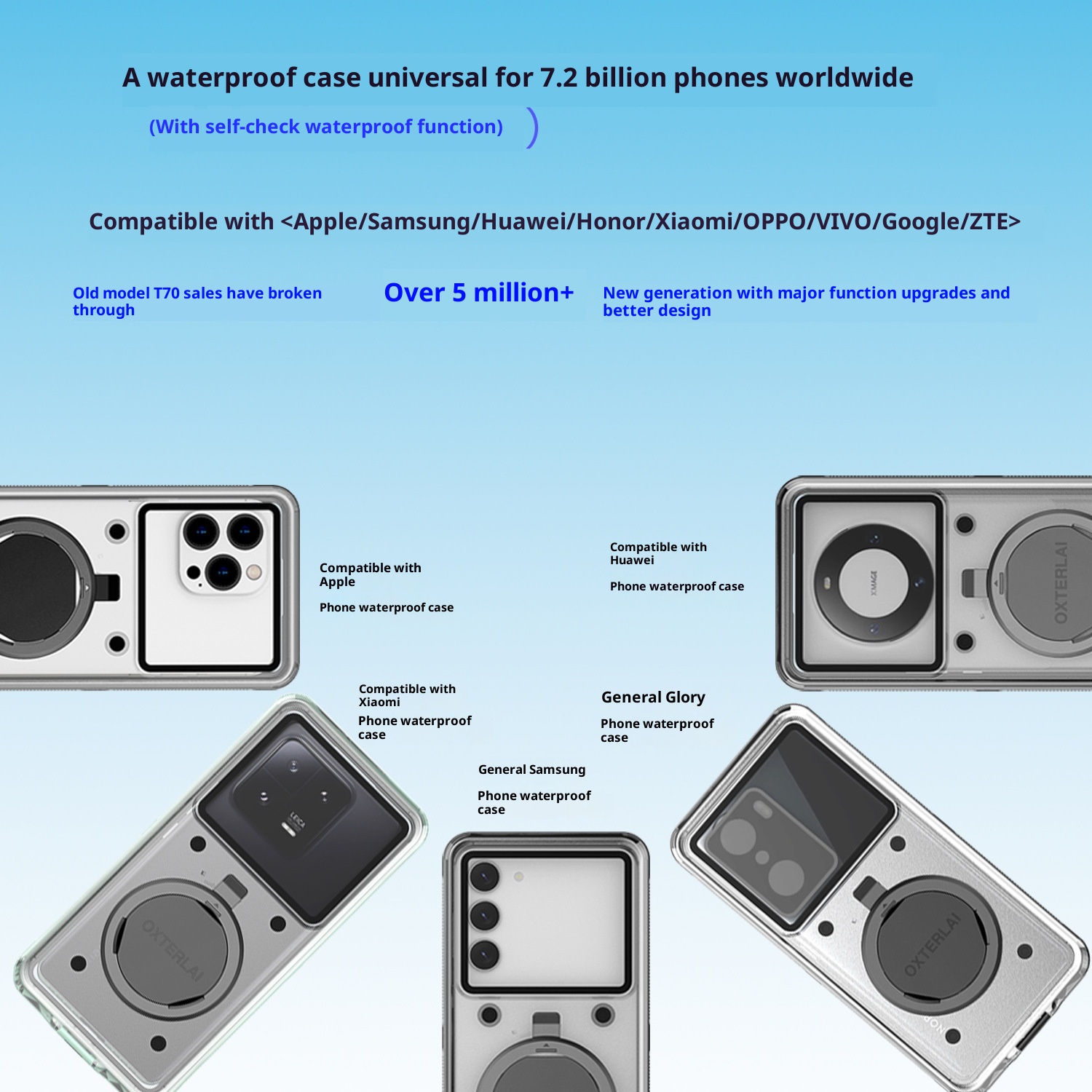 TechGlobe Selbstgeprüfte wasserdichte Handyhülle für Huawei, Samsung, OPPO, VIVO und Xiaomi (6,9 Zoll, Innendisplay)_voghion.com