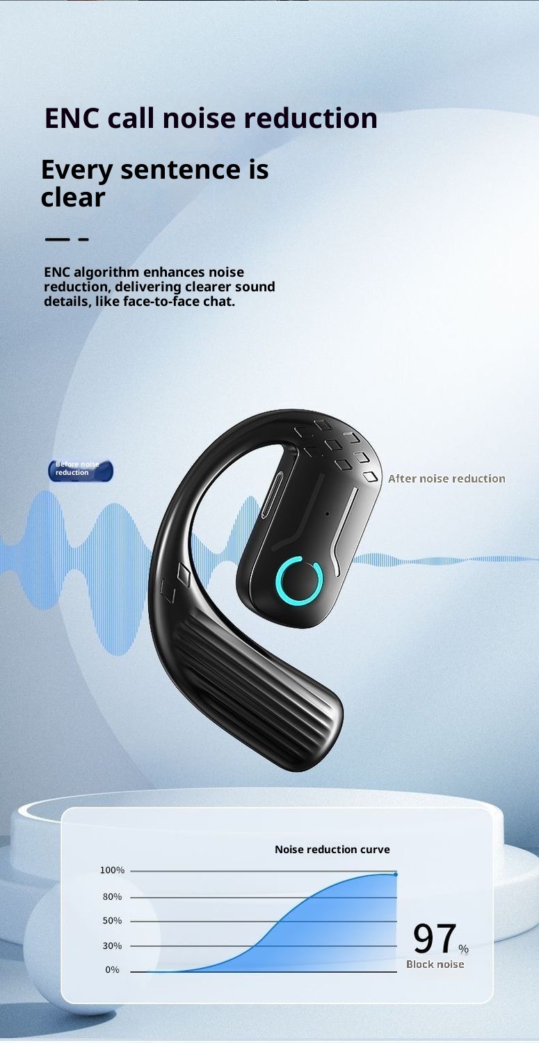 3c B01 Kabellose Bluetooth-Kopfhörer mit drehbarem Ohrbügel (links und rechts), ohne In-Ear-Funktion, extrem langer Akkulaufzeit und 5,4-GHz-Gaming-Funktion (niedrige Frequenz)._voghion.com