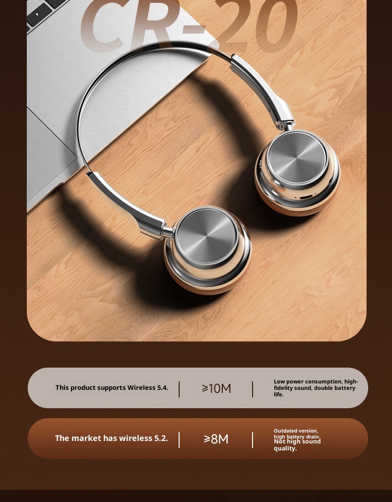 3c New Cross-Border CR-20 Retro Fashion Melard Metal Bluetooth 5.4 Over-Ear Headphones Ultra-Long Battery Life_voghion.com