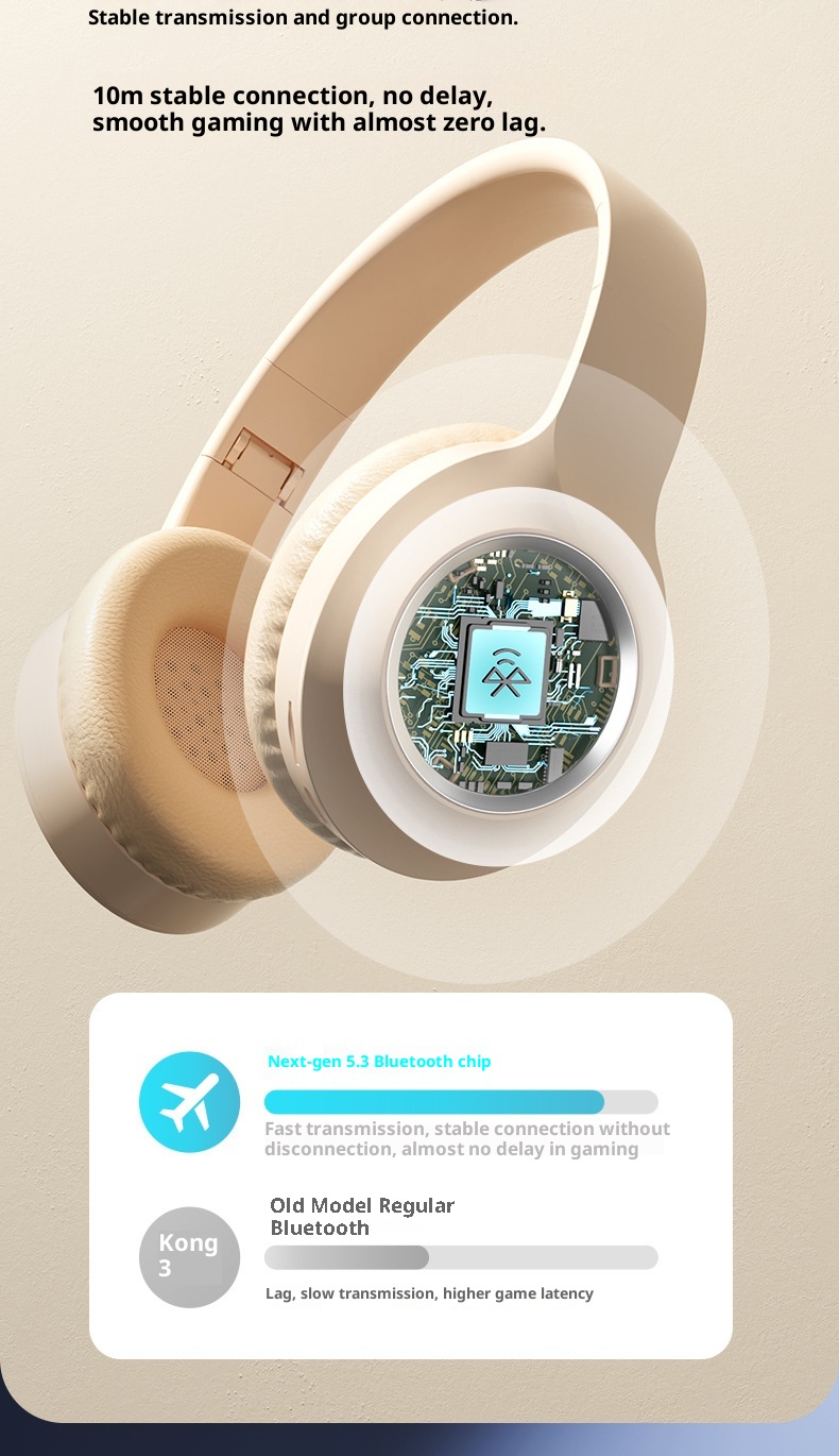 Cuffie Bluetooth wireless cablate 3c, nuovissime e rivisitate, con cuscinetti auricolari a copertura totale, illuminazione colorata RGB, slot per schede di memoria_voghion.com