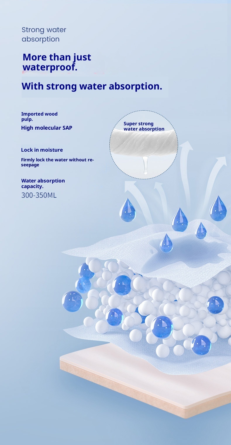 Drap-housse jetable imperméable et résistant à l'huile LuvBox Sexy Push Oil, idéal pour matelas d'hôtel et sextoys pour couples._voghion.com