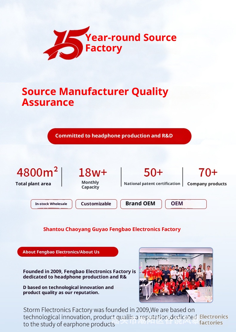 3c Kabellose Bluetooth-Kopfhörer (Herstelleranfertigung) – Nicht-Ohr-Kopfhörer mit Geräuschunterdrückung – Extrem lange Akkulaufzeit – Großer Akku_voghion.com