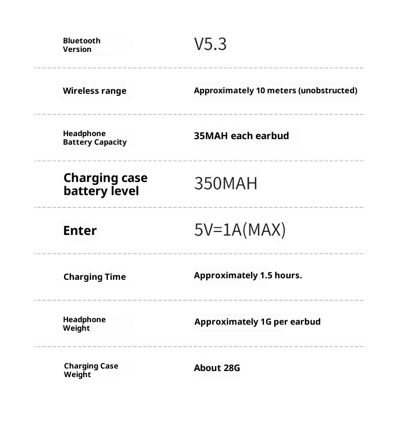 3c Cross-Border Hot-Selling X55 Sleep Bone Conduction Mini Noise Cancelling Digital Display Ultra-Long Battery Life Macaron_voghion.com