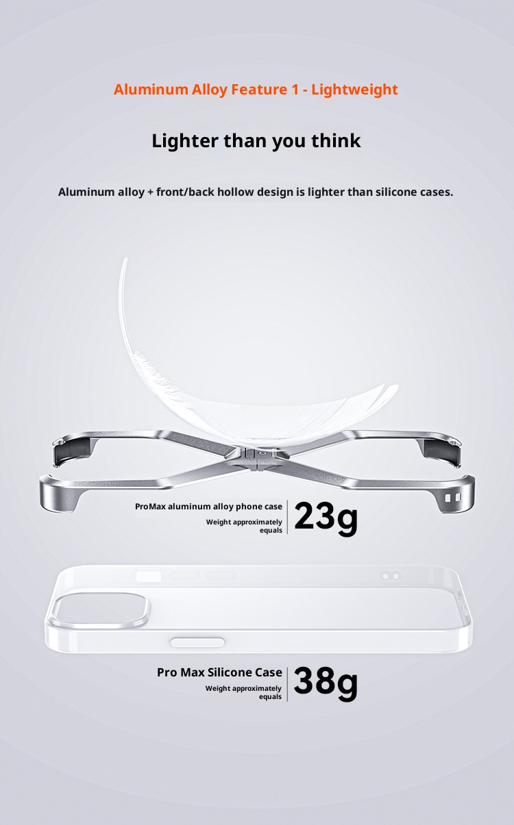 TechGlobe Suitable For 17 Max Phone IPhone 16 Pro Aluminum Alloy New Hollow Frameless Heat Dissipation X Case_voghion.com