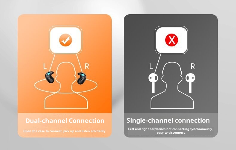 3c Cross-Border Hot-Selling X55 Sleep Bone Conduction Mini Noise Cancelling Digital Display Ultra-Long Battery Life Macaron_voghion.com