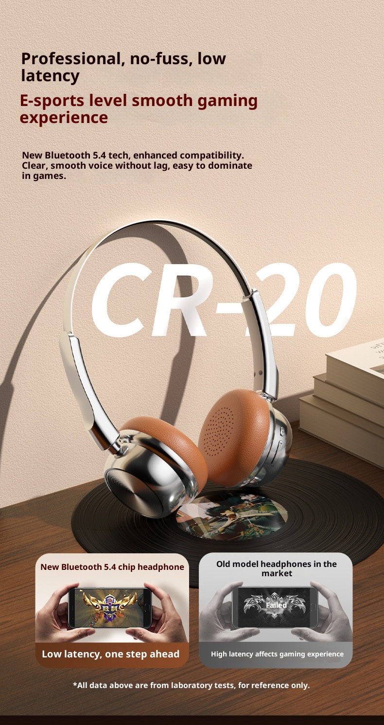 3c New Cross-Border CR-20 Retro Fashion Melard Metal Bluetooth 5.4 Over-Ear Headphones Ultra-Long Battery Life_voghion.com