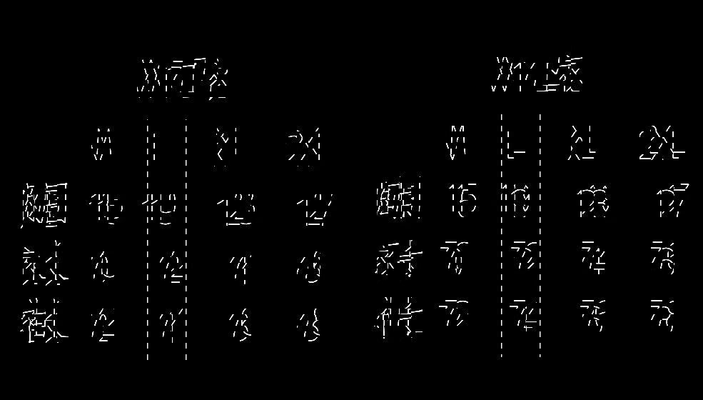 boy New Style Patchwork Navy Blue Crew Neck Fleece Sweatshirt Autumn Winter American Heavyweight Long Sleeve Men's Hoodless_voghion.com