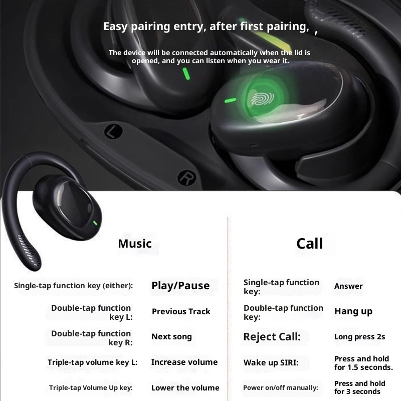 Écouteurs de sport sans fil Bluetooth 3c Cross-Border JM05 avec crochet d'oreille rotatif et longue autonomie (OWS) - Vente en gros_voghion.com