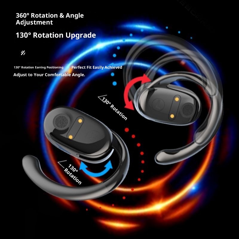 3c Cross-Border JM11 Bluetooth Wireless OWS Auricolari sportivi con cancellazione del rumore, gancio auricolare rotante, display digitale_voghion.com