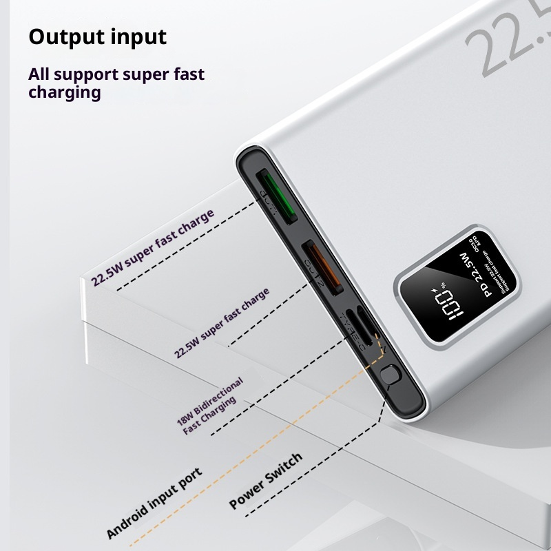 techglobe Powerbank mit bidirektionaler Schnellladefunktion (22,5 W/20 W, 20000 mAh) – Original-Ladegerät, tragbar_voghion.com