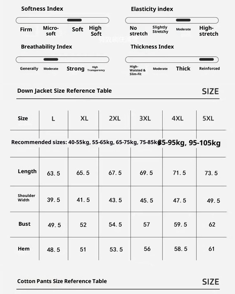 001 2025 Autumn Winter Fleece-Lined Sports Suit Men, Large Size Dad Outfit, Loose Three-Piece Jacket Set For Middle-Aged And_voghion.com