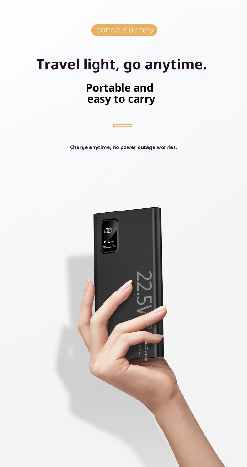 techglobe Powerbank mit bidirektionaler Schnellladefunktion (22,5 W/20 W, 20000 mAh) – Original-Ladegerät, tragbar_voghion.com