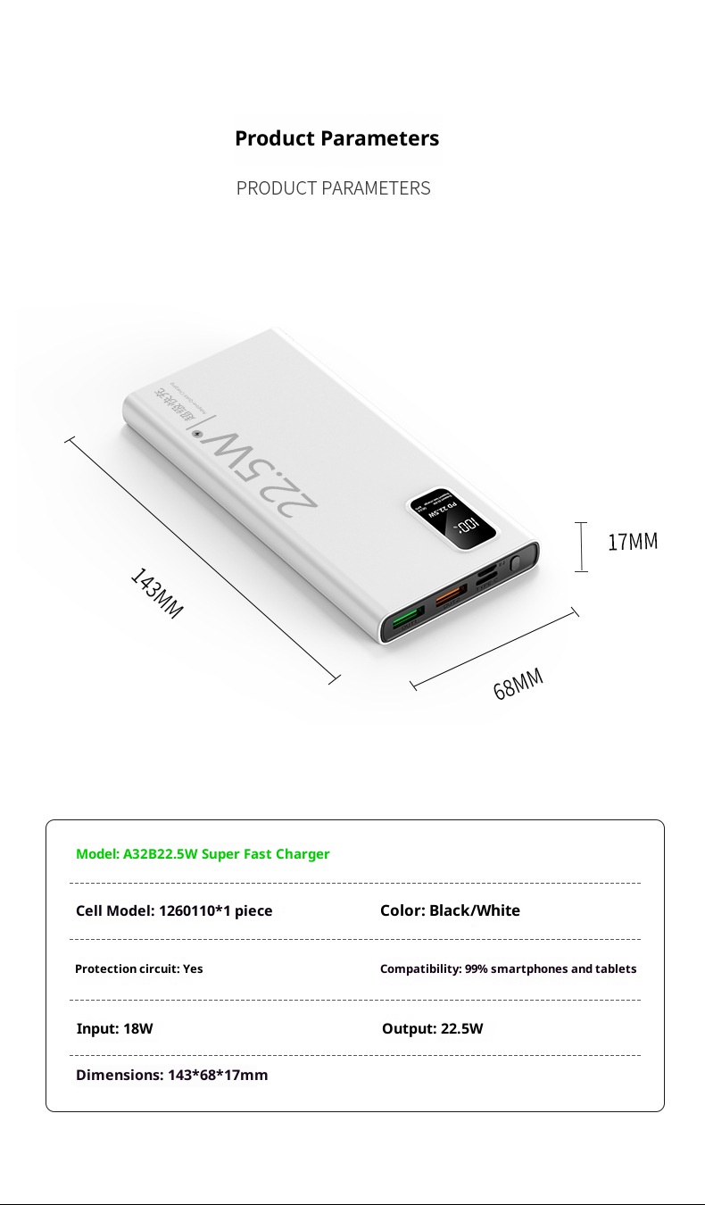 techglobe Powerbank mit bidirektionaler Schnellladefunktion (22,5 W/20 W, 20000 mAh) – Original-Ladegerät, tragbar_voghion.com