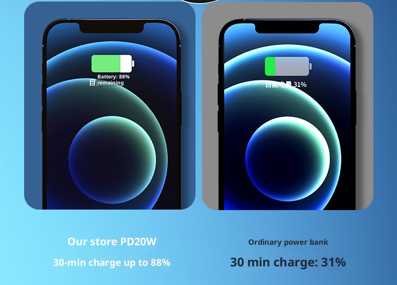 techglobe Großhandel Große Kapazität Integriertes Kabel High-End 20000mAh Powerbank Ultradünn Kompakt Tragbar Schnellladen Niedlich Mini_voghion.com