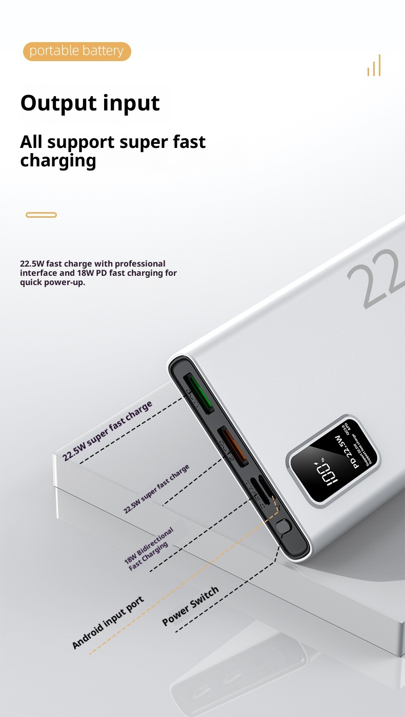 techglobe Powerbank mit bidirektionaler Schnellladefunktion (22,5 W/20 W, 20000 mAh) – Original-Ladegerät, tragbar_voghion.com