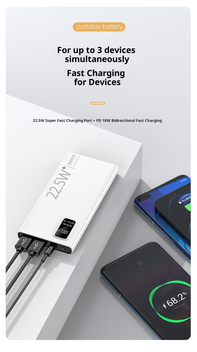 techglobe Powerbank mit bidirektionaler Schnellladefunktion (22,5 W/20 W, 20000 mAh) – Original-Ladegerät, tragbar_voghion.com