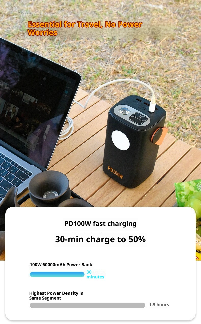 Batterie externe portable Techglobe 100 W à charge rapide bidirectionnelle avec lampe torche intégrée pour les situations d'urgence_voghion.com